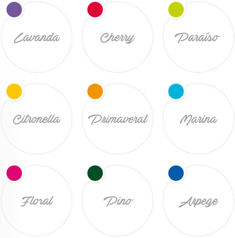 Aromas
